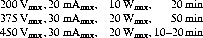 table1929