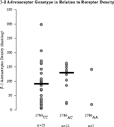 figure2263