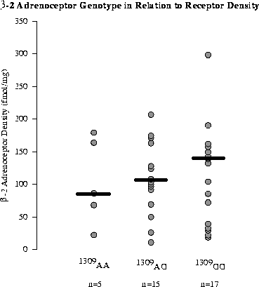 figure2267