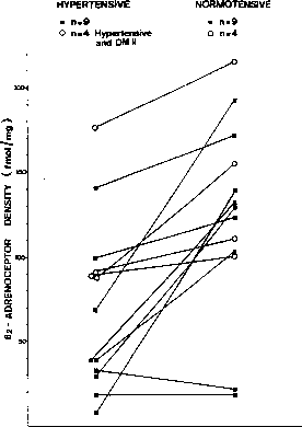 figure378