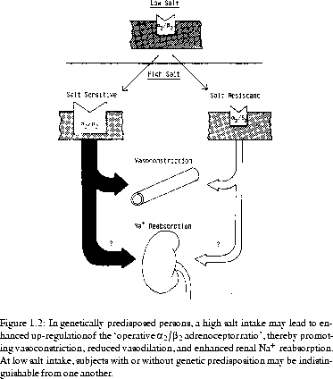 figure386