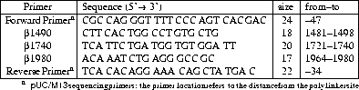 threeparttable1107